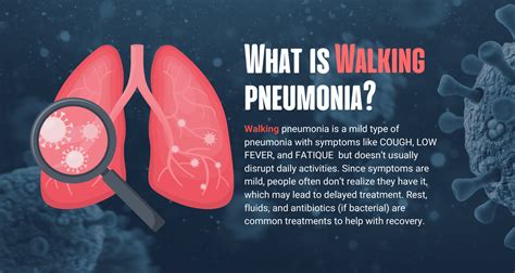Is It a Common Cold or Walking Pneumonia? Identify Symptoms and Know H