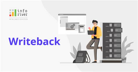 Image result for Write Back Power BI SQL