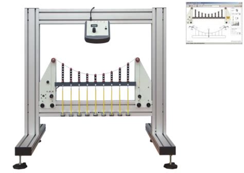 Image result for Stretched String Experiment Bridge