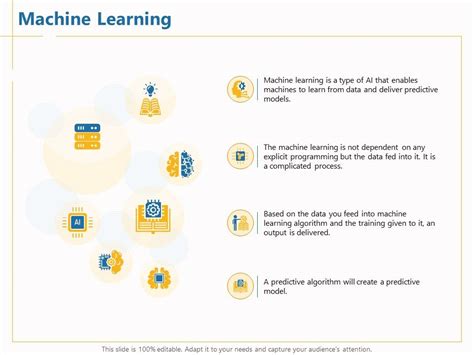 Image result for Boosting Machine Learning Tutorials Point