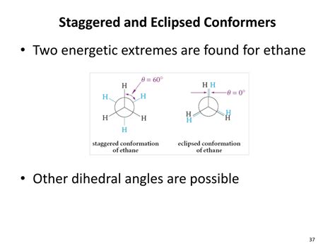 Eclipsed Vs Staggered