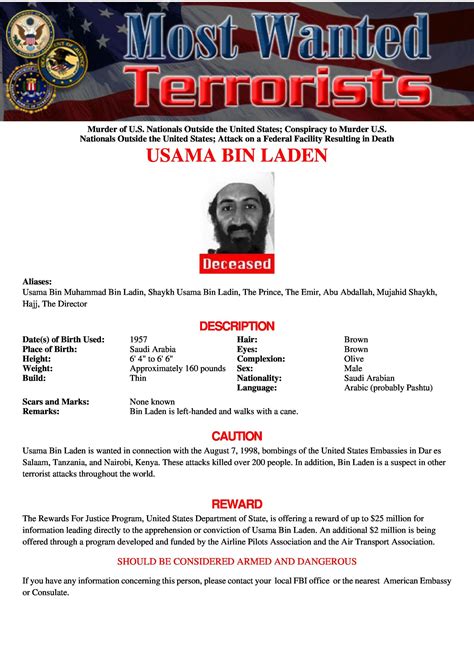 Wanted Poster Template | Free Manual Templates