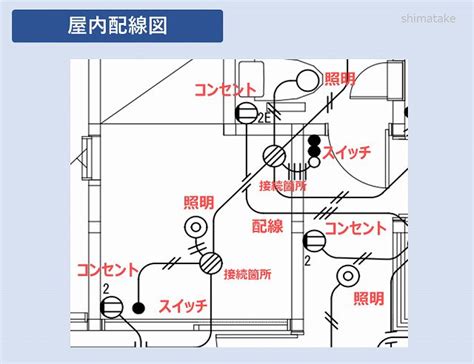 Image result for Algorithm Flow DIA