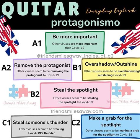 Money synonym 30 common forms of money in english – Artofit