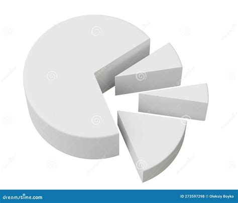 Simple Chart 的图像结果