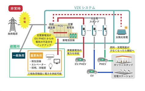Tutorial CodeIgniter Step by Step with Source Code 的图像结果