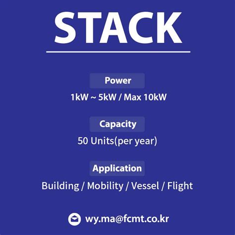 Fuel Cell Stack 的图像结果