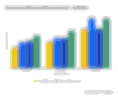 AAA Auto & Home Insurance Review: Strong Customer Service - ValuePenguin