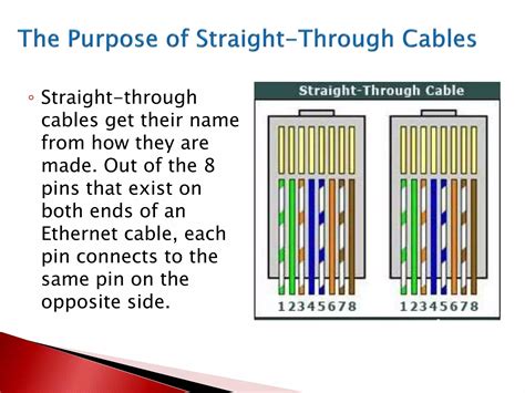 04 The Purpose of Straight-Through and Crossover Cables.pptx