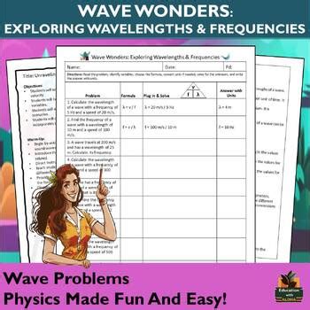 Image result for Wave Lesson Questions