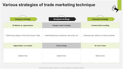 Trade Marketing 的图像结果