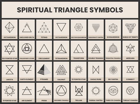 What Does A Triangle Symbol Mean at Nancy Herrick blog