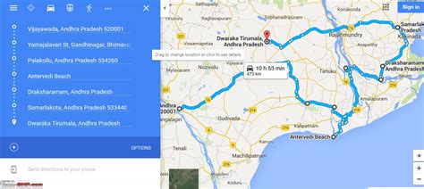 Help with planning: Pancharama Temples, Andhra Pradesh - Team-BHP