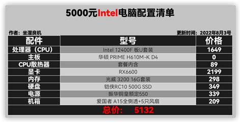 2014最新4000元电脑配置游戏主机推荐E3 1230+GTX760(2) - Intel电脑配置 - 电脑知识大全