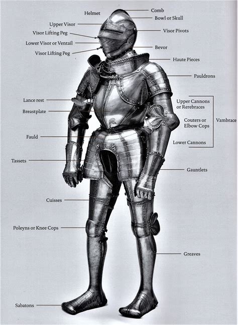 Pin by vice on Ref. Armaduras | Medieval armor, Medieval knight, Robots ...