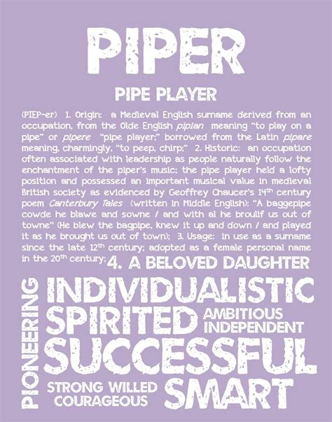 PIPER Personalized Name Print / Typography Print / Detailed | Names ...