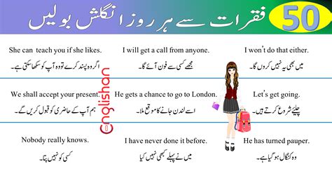 Translate Urdu Sentences into English with PDF | Englishan