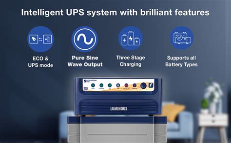 Luminous Power Sine 1100 Pure Sine Wave 900VA/12V Inverter for Home ...