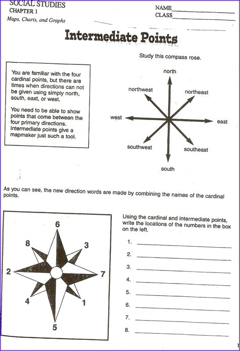 Cardinal And Intermediate Directions Worksheet - Printable Study Planner