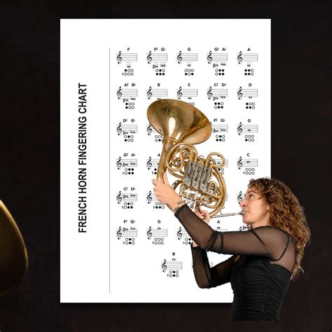 French Horn Fingering Chart | Teacher Resource for Brass Lessons ...