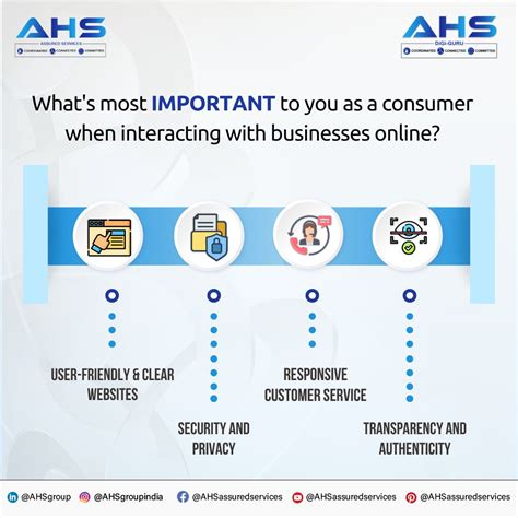 #ahs #userfriendlywebsites #clearwebsites #securityandprivacy # ...