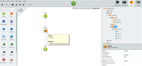 Image result for REST API Using Structures in OutSystems