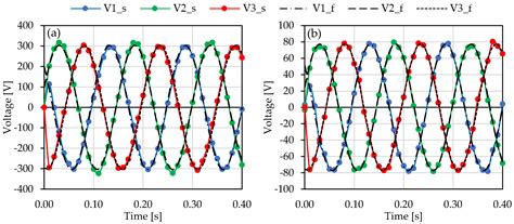 A New Solution for Sea Wave Energy Harvesting, the Proposal of an ...