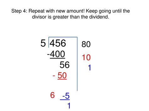How to Use Algorithms Division 的图像结果