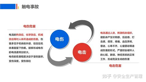 资讯速递丨elecworks电气设计软件培训，6月火热开场