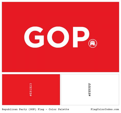 GOP 的图像结果