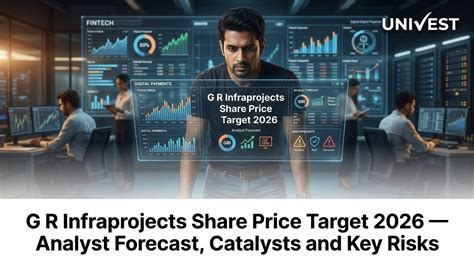 GR Infraprojects Share Price Target 2026 — Analyst Forecast, Catalysts ...