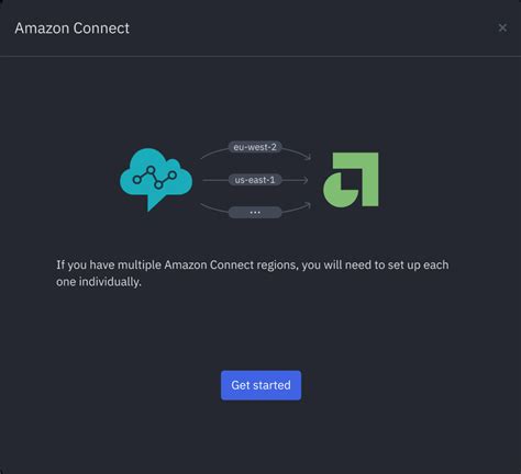 Image result for Amazon Connect Setup