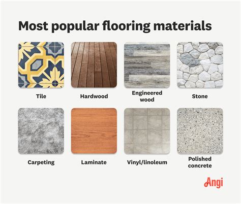 Flooring Types And Costs | Floor Roma