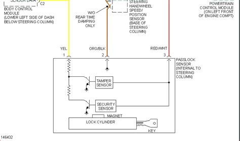 Bypass Security System On 2000 Silverado 的图像结果