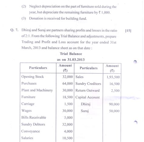 Education: ACCOUNTS JULY 2016 HSC