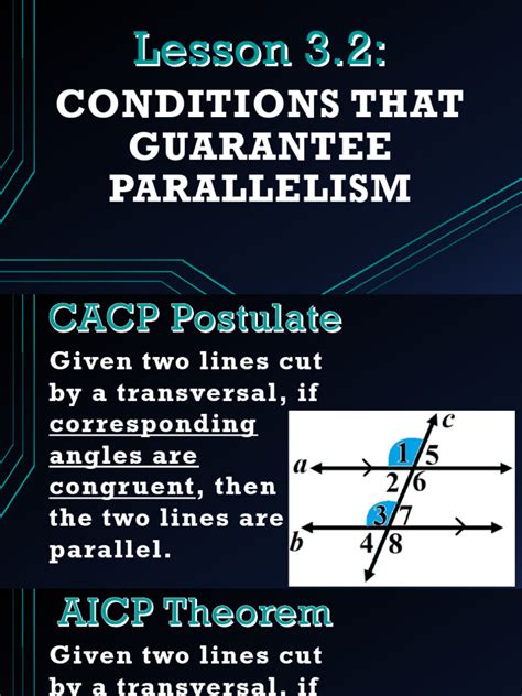 Image result for Conditions of Parallelism