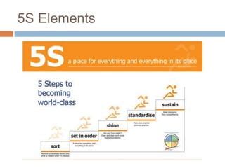 Image result for Introduction Paragraph Assignment Worksheet