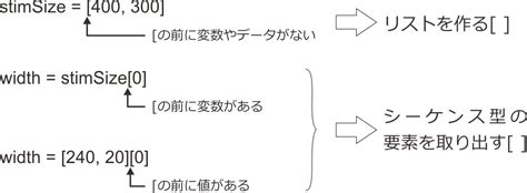 Image result for HTML Short Program