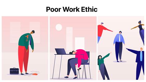 Work Ethic Examples