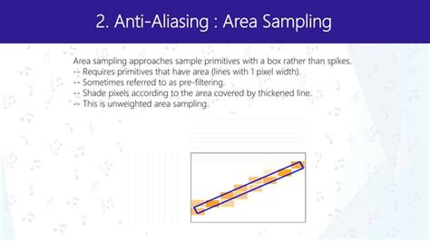 Computer Graphics Anti-Aliasing 的图像结果