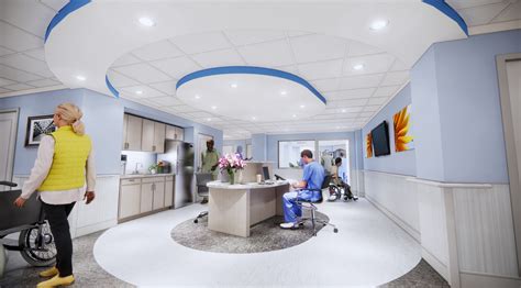 Archcare-Ferncliff Nursing Home - Dalpos