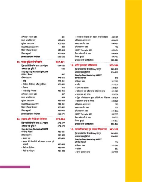 Master the NCERT Books for Class 11 Biology 2026 | Hindi Medium ...
