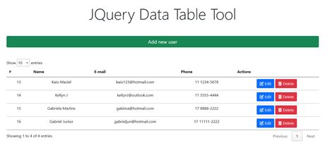 Image result for jQuery JavaScript DataTable