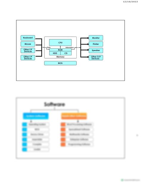 Bel Computer Science Question Paper 的图像结果