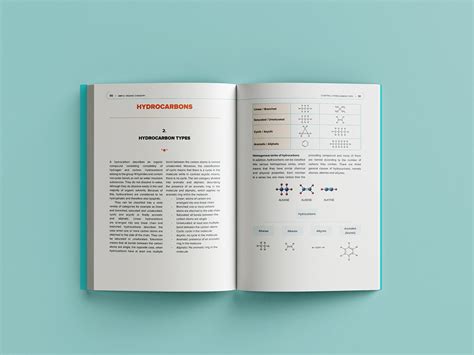Typesetting 的图像结果