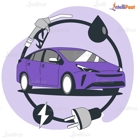 Vehicle 的图像结果