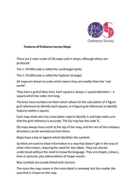 Image result for Features of OS Map