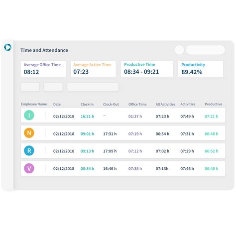 Office Employee Monitoring Software to Improve Productivity
