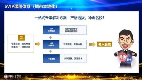杭州临安区十大考研培训机构排名