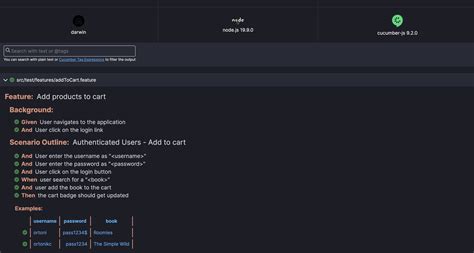 Image result for Playwright with Cucmber and Java